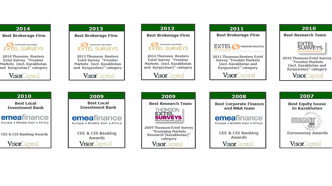 Visor Capital UK ltd Investment Bank and Brokerage Company